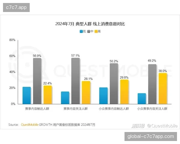 专业赛事组委会如何借助标准化协议消解运动员体能监测数据的断层瓶颈