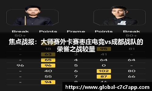 焦点战报：大师赛外卡赛枣庄电竞vs成都战队的荣誉之战较量