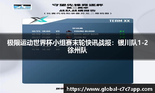极限运动世界杯小组赛末轮快讯战报：银川队1-2徐州队